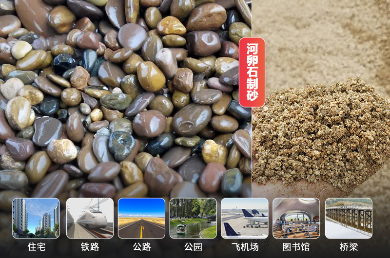 河卵石制砂前后及應用領域